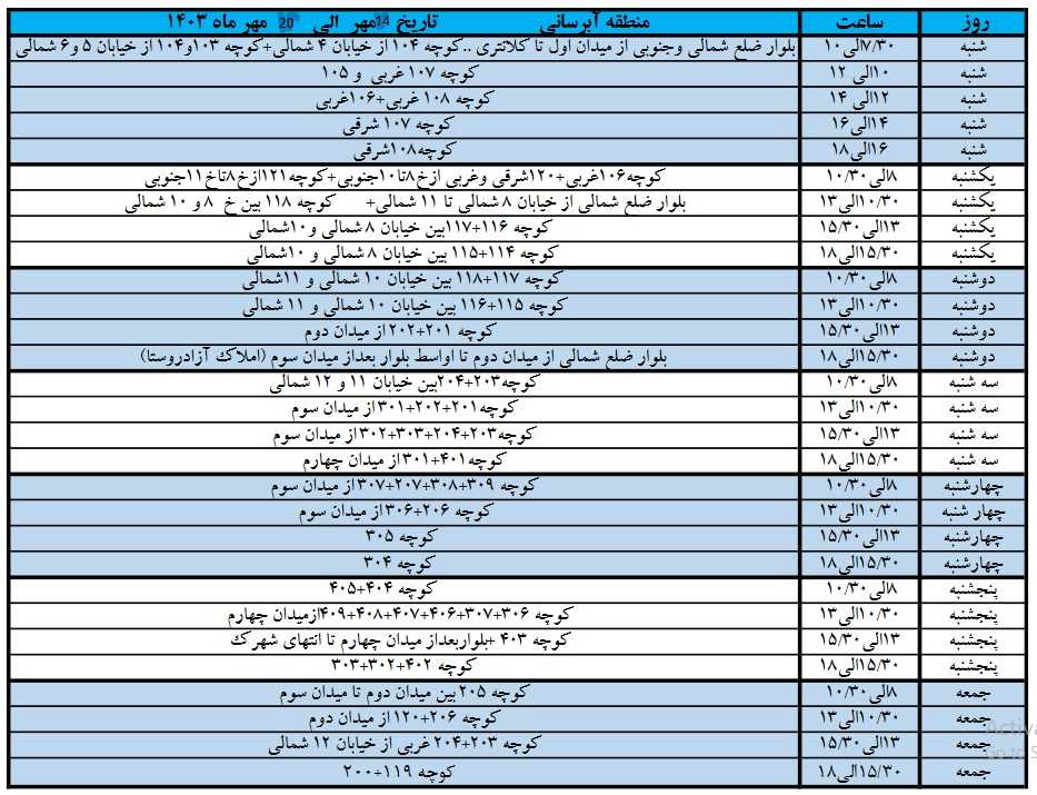 برنامه آبرسانی شهرک زعفرانیه 14 شهریور تا 20 مهر 1403